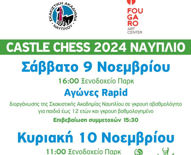 Castle Chess Tournament 2024